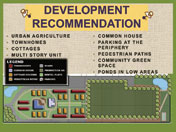 Diagram - 'Development Recommendation':  Feasibility Study for Blending Housing and Urban Agriculture.