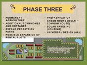 Diagram - 'Phase 3':  Feasibility Study for Blending Housing and Urban Agriculture.