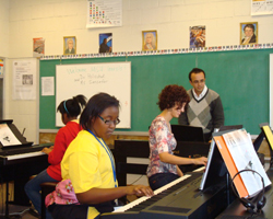 Picture of students playing piano