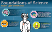 Foundations of Science curricular materials